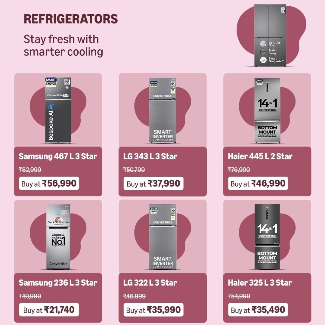 Best Refrigerator Deals in India | Samsung, LG & Haier Offers (Up to 50% Off)